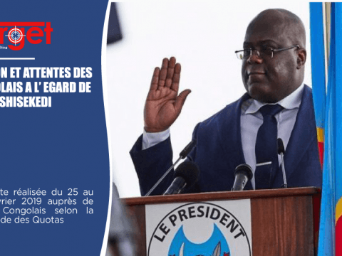RDC : 49 % des congolais attendent de Felix Tshisekedi l’amélioration de la vie sociale (Sondage Target)